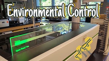 Environmental control (Opera Phenix Plus)