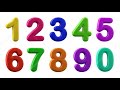 #123go  Learning for  Children l educational kids learning video l