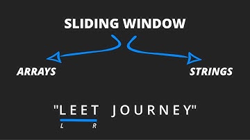 Sliding Window Leetcode Pattern - Explained with Examples