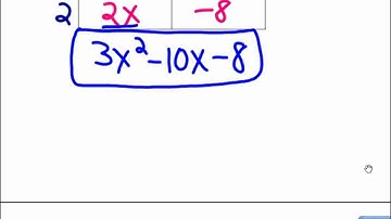 9.2 Multiply a Binomial by a Binomial.avi