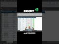 Excel Shortcut: Salary Column mein Entries kaise count karein? (COUNT Formula)