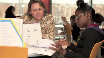 Touchpoints Doug Conant