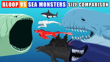 Bloop vs Sea Monsters Size Comparison: From The Meg to Sea Eater