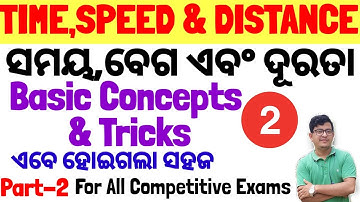 Speed Time Distance Concepts/Problem/Tricks|Time and Distance Questions|Part-2|Math By Chinmaya Sir
