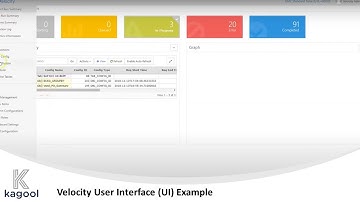Velocity - User Interface Demonstration