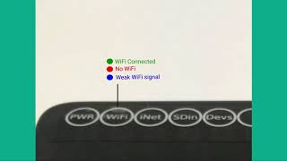 Switchdin Droplet - Led Explainer