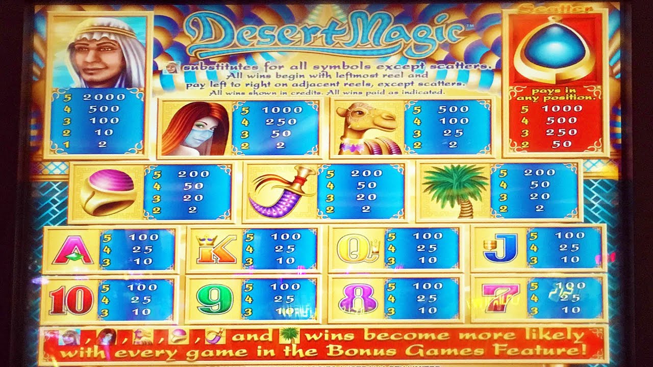 Jogos caca-niqueis de cassino gratis Pamplona Jogos caca-niqueis de cassino gratis Pamplona