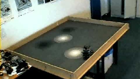 Robot Action Selection using a Basal Ganglia Model