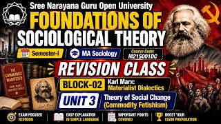 Foundations of Sociological Theory | SGOU MA Sociology Sem 1 | Marx: B2 U3 Theory of Social Change