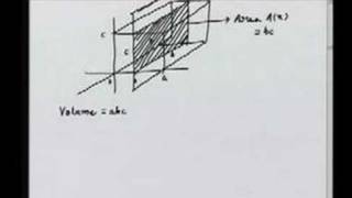 Lecture 19 - Applications of Riemann Integral