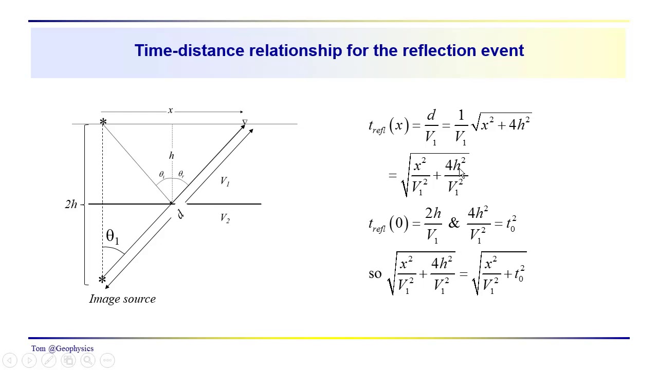 seismic reflection travel time equation