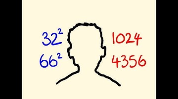 How to square any numbers in your head - fast mental math trick