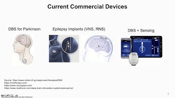 ISSCC2021 AI-Enhanced Neural Prostheses - Mahsa Shoaran