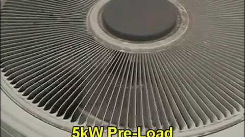 Kohler Generators 12RESV Starting Capabilities