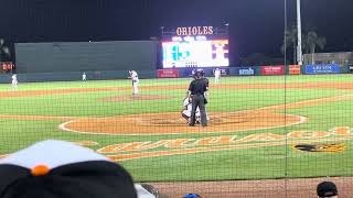 Craig Kimbrel, spring training 2024 orioles