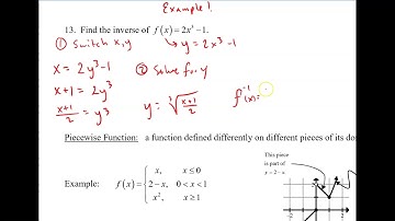 AP Calculus AB 1-2B Inverse and Piecewise Functions