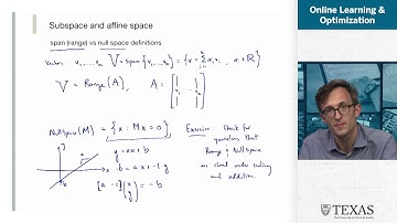 2.1 Convex Sets: Definitions