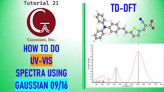 How to calculate UV-VIS TD-DFT spectra using Gaussian 09W | TD-DFT | Absorbance Spectrum