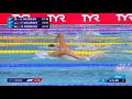 1500m FREESTYLE MEN Final  European Swimming Championship 2018