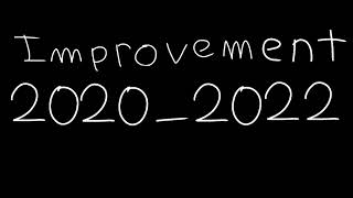 Improvement meme (2020_2022)