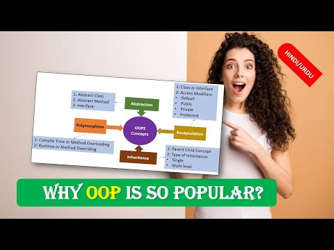 Why Object Oriented Programming is so Popular , OOPs Advantages in HINDI