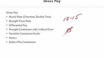 Math for Business and Applications   Ch 9 payroll 2 Gross Pay