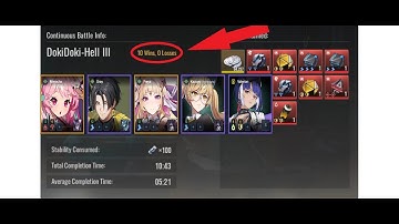 Etheria:Restart DokiDoki Hell 3 (2SSR no Kloss)