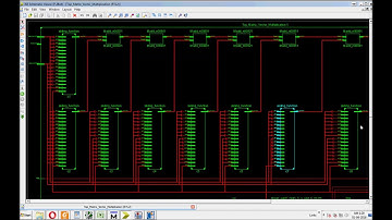 Design and Low-Complexity Implementation of Matrix–Vector Multiplier for Iterative Methods