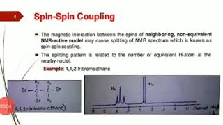 Spin Spin Coupling, Jhz