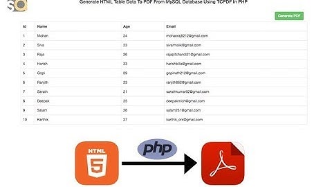 Generate HTML Table Data To PDF From MySQL Database Using TCPDF In PHP