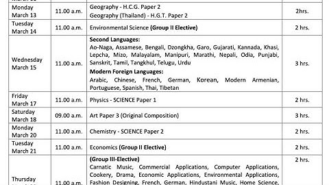 ICSE Class 10 Exam Date 2023  //Time table 2022-23 icse board