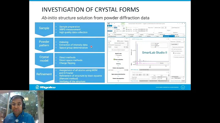 Powder X-ray Diffraction (XRD) for Pharmaceuticals