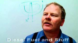 Diesel Fuel And Stuffflv
