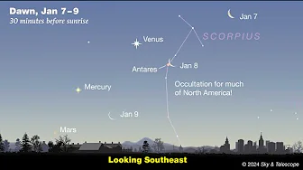 Sky & Telescope's Sky Tour Podcast - January 2024 | The Quadrantid Meteor Shower and Finding Planets