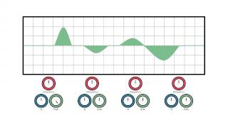 Audio Theory - Equalizer