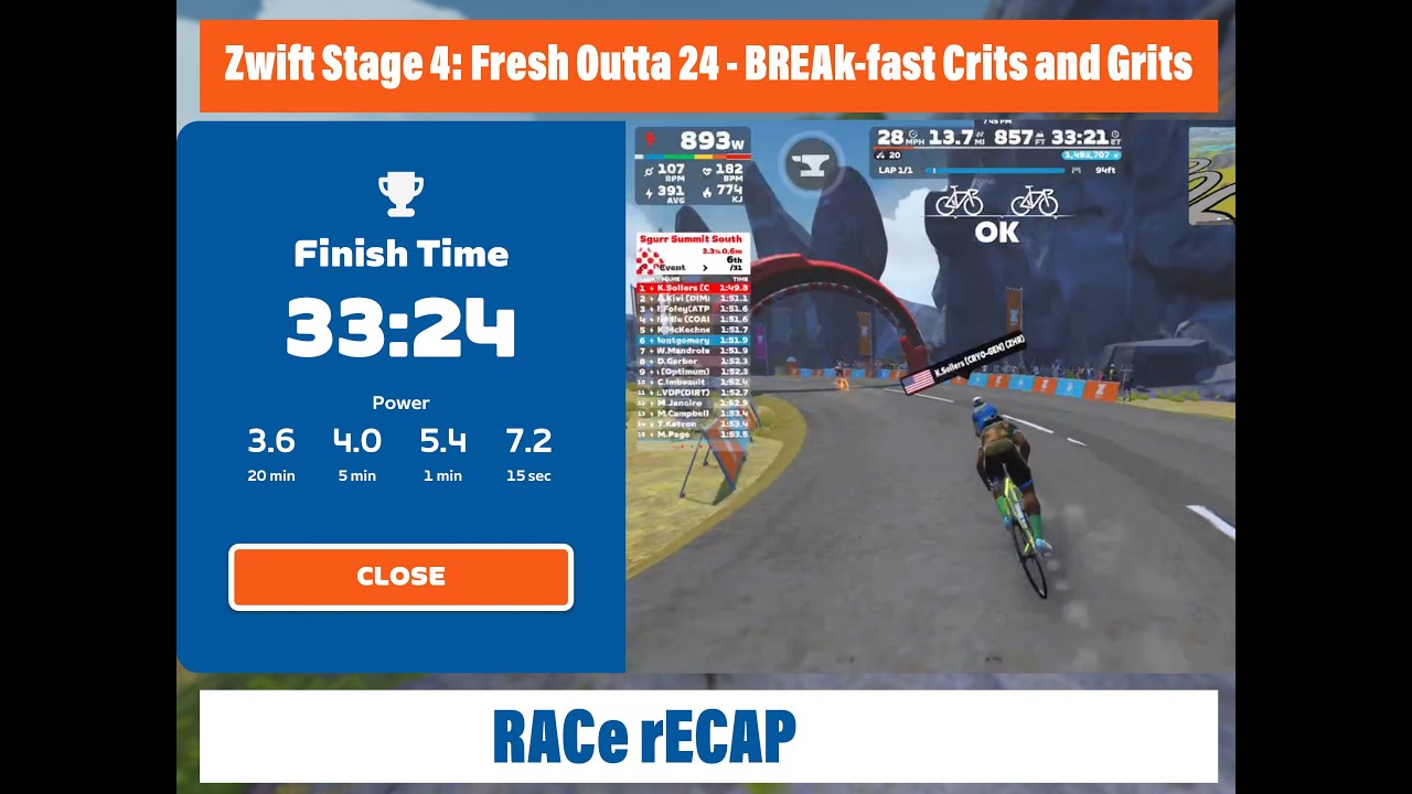 Zwift Race - Straight Outta 24 : Stage 4 - BRAEk-fast Crits and Grits ...
