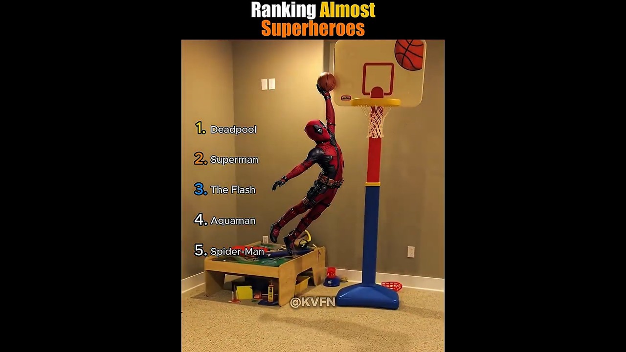 Ranking Almost Superheroes