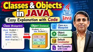 Classes & Objects in Java Made EASY! | Simple Explanation with Code