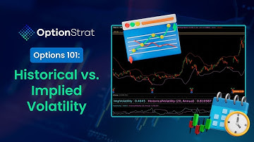 Options 101   Historical vs  Implied Volatility