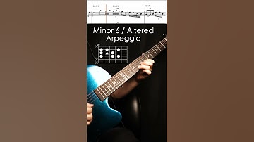 Thumbnail of Django Reinhardt Gypsy Jazz Lick part.2 - In a Sentimental Mood - Cahaya Carbon Fiber Guitar