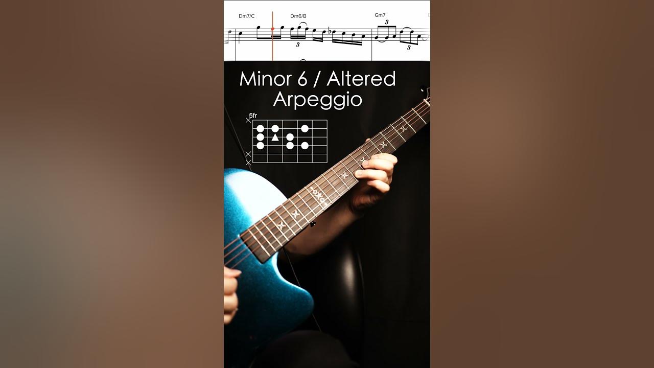 Django Reinhardt Gypsy Jazz Lick part.2 - In a Sentimental Mood - Cahaya Carbon Fiber Guitar Django Reinhardt Gypsy Jazz Lick part.2 - In a Sentimental Mood - Cahaya Carbon Fiber Guitar