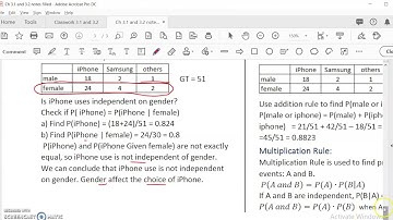 OpenStax Intro Stats Ch 3.2 Mutually Exclusive and Independent events