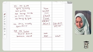 O level/ IGCSE Accounting. Beginner level income statement and SOFP question