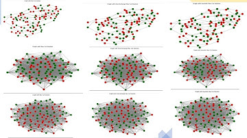 Final Presentation Crystal Structure Prediction