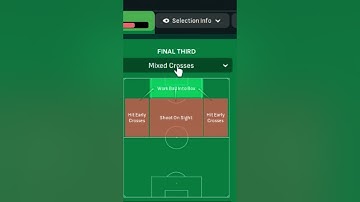 FM24 MUST USE TACTIC TIP