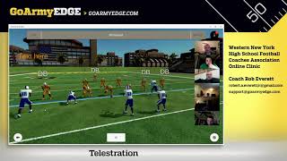 GoArmy Edge Football  WNYHS Coaches Clinic