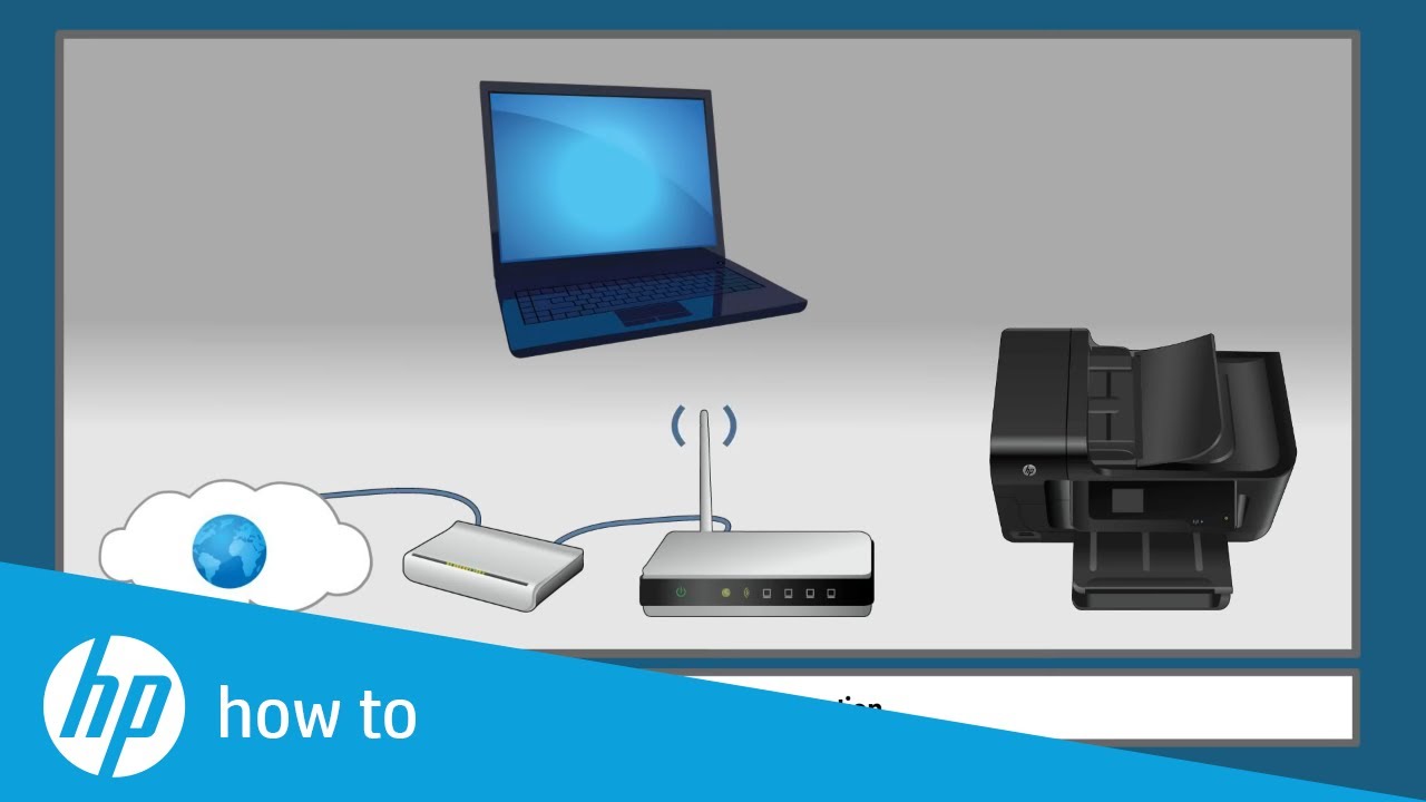 connect laptop ethernet cable to Determining Connected How Your is to Printer HP Your connect laptop ethernet cable to Determining Connected How Your is to Printer HP Your