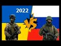 УКРАИНА vs РОССИЯ 2022 год ① Сравнение военных потенциалов - НОВАЯ ИНФОРМАЦИЯ