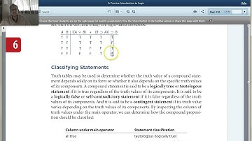6.3  Truth Tables for Propositions