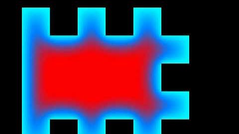 MPI:ed Poisson solver test